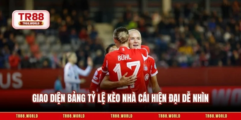 Giao diện bảng tỷ lệ kèo nhà cái hiện đại dễ nhìn